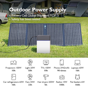 Lithtech Trạm điện cầm tay năng lượng mặt trời Máy phát điện 1kwh 2Kwh phạm vi tinh khiết Sine Wave <span class=keywords><strong>Inverter</strong></span> 1000wh 2000wh <span class=keywords><strong>MPPT</strong></span> điều khiển - Product Image 6