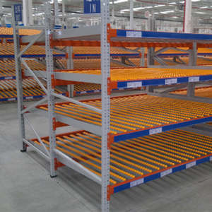 Estante de rodillo de flujo de cartón de almacenamiento en vivo de Venta caliente - Product Image 4