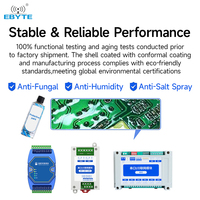 Module de réseau Ebyte MA01-AACX2220 avec port série RS485, prise en charge du protocole Modbus et sortie SNMP