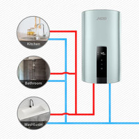 Chauffage électrique rapide et intelligent 12kw 3 phases 400v wifi chauffe-eau sans réservoir instantané pour toute la maison