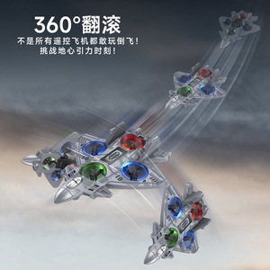 Avion RC en mousse pour le dropshipping Shopify, longue autonomie, maintien d'altitude, figures acrobatiques, rotation à 360 degrés, jouet - Product Image 5