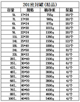 Réservoir de stockage alimentaire en acier inoxydable 304, récipient de cuisine hermétique, bidon pour lait, huile, vin, thé, eau, compatible lave-vaisselle, écologique