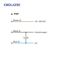 DEUZE PDH04SK30N1 IP65 Sensor Fotoelektrik Optik Jarak Deteksi 4-30mm 10~30V DC PNP NO/NC dengan Lampu Merah Tipe Proximity