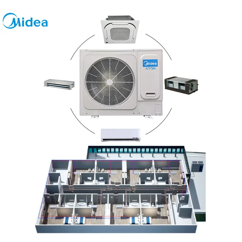 Midea brand supply atom B series 8kw 27000btu DC inverter compressors DC fan motor 220-240v central air conditioner for hotels