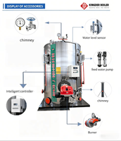 Générateur de vapeur intelligent LHS à mazout et gaz, production de vapeur de 1500 kg/h, pression de 0,7 MPa pour le traitement de l'huile de palme en Malaisie