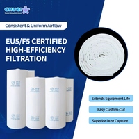 Filtre supérieur latéral G4 F5 pour cabine de peinture automobile, panneau d'admission pour cabine de retouche automobile, filtre de plafond à montage supérieur pour paroi latérale à tirage croisé