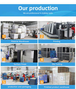 कठोर बॉक्स के साथ पेशेवर कस्टम कार्ड गेम प्रिंटिंग सेवा और किकस्टार्टर परियोजनाओं के लिए लो मोक - Product Image 5
