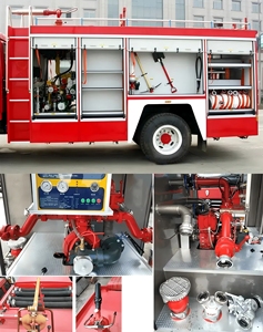 Camion de pompiers forestier compact 4x2 pour <span class=keywords><strong>patrouille</strong></span> communautaire, avec lance d'incendie avant, pour accès aux sentiers de montagne - Product Image 5