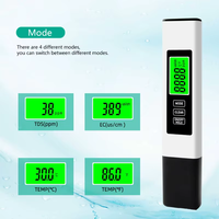 Medidor portátil de agua de ósmosis inversa TDS Estanque De Peces TDS Metro Pure Water EC Tester Pen Venta caliente Fish Tank TDS EC Detector