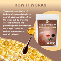 Thé aux herbes naturelles OEM/ODM pour la revitalisation des cheveux, boisson aux herbes mélangées de qualité supérieure pour nourrir le cuir chevelu et maintenir des cheveux sains