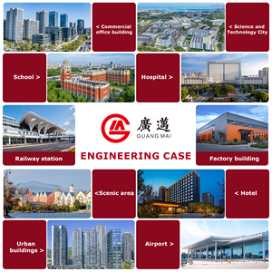 Hot thiết kế hiện đại cửa sổ phần cứng điều khiển đồng bộ thiết bị cho cửa và nhà cho dropshipping - Product Image 6