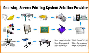 6 couleurs 6 stations sérigraphie sérigraphie <span class=keywords><strong>presse</strong></span> NS-606MR sérigraphie Machine bricolage T- Shirt sérigraphie Machine - Product Image 4