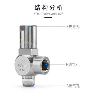 Válvula de Control de Velocidad Pilotada ASP330/430F/530F/630F-02, Válvula de Retención de Inducción PCV06/08/10/15, Válvula Neumática Angular para Agua y Gas, OEM - Product Image 2