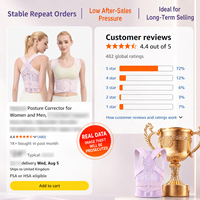 Correcteur de posture respirant et réglable pour femmes avec soutien dorsal complet, vente en gros, OEM ODM