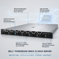 Servidor R6615 1U para Rack, Computadora para IPTV, Servidor de Red con Batería