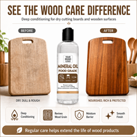 Aceite mineral de grado alimentario LFGB certificado para el cuidado de bloques de corte de bambú y madera OEM etiqueta privada