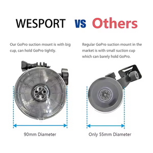 Soporte de cámara con ventosa para parabrisas de coche giratorio de <span class=keywords><strong>360</strong></span> grados adecuado para Gopro Hero 10 9 8 7 6 5 4 negro/Sesión, <span class=keywords><strong>Akaso</strong></span> - Product Image 4