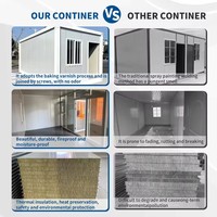 Casa Prefabricada de 20 Pies, Casa Modular Prefabricada, Dormitorio de Bajo Costo para Obras de Construcción