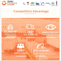 SUHU EXPRESS Agents de fret de Chine, leader mondial des services logistiques, proposant des expéditions aériennes express vers les grandes villes du monde entier