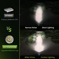 Système d'éclairage automobile en gros : Phares LED Spot Pod, feux de course, feux de travail et antibrouillard pour moto tout-terrain et dirt bike