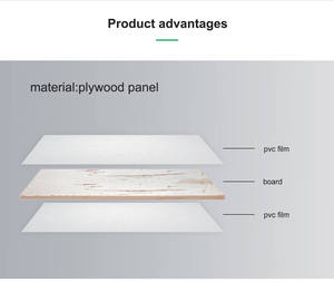 Panel de exhibición de <span class=keywords><strong>madera</strong></span> envuelto en PVC duradero para stand de exhibición de ferias estándar <span class=keywords><strong>3x3</strong></span> - Product Image 4