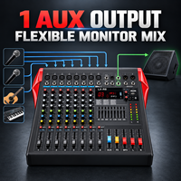 Console audio analogique série LX-R 4, 6, 8, 12 canaux avec égaliseur USB MP3 DSP pour groupes live, studios d'enregistrement et spectacles de karaoké