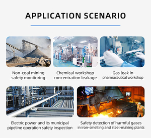 Dễ cháy độc hại không gian hạn chế atile Hydrogen H2 dễ cháy xách tay 4 trong 1 Gas Detector - Product Image 3