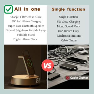 <span class=keywords><strong>Station</strong></span> de charge sans fil multifonction 3 en 1, haut-parleur, réveil, veilleuse LED, chargeur rapide pour <span class=keywords><strong>iPhone</strong></span> Apple Watch - Product Image 5