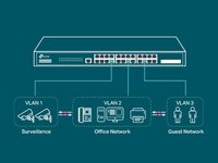 TP-Link Conmutador Gigabit de 24 puertos, 24 puertos, 4 ranuras SFP, Omada SDN integrado L2 +, conmutador de enrutamiento estático IPv6 gestionado inteligente, TP-Link