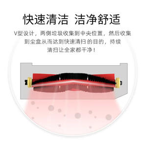 Cepillo giratorio para robot aspirador, juego de cabezales de cepillo 2 en 1 para Mijia 1.ª generación 1S Roborock S50 S51 S55 T6 T7, limpieza del hogar - Product Image 5