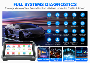 Professionnel pour le lancement X431 PRO3 V + ELITE Pro3s + Elite EURO PRO4 OBD 2 Machine de <span class=keywords><strong>scanner</strong></span> automobile de camion pour outil - Product Image 5