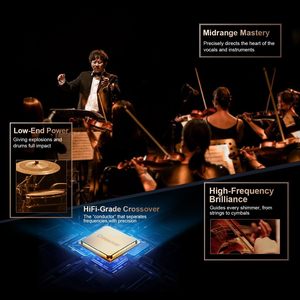 Système audio Hiwill 5.1.4 Dolby Atmos Surround Sound avec enceinte centrale et 4 enceintes surround, caisson de basses 25 Hz, home cinéma intérieur - Product Image 4