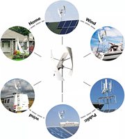 Éolienne verticale de type H hors réseau pour usage résidentiel, générateur efficace pour l'énergie éolienne alternative