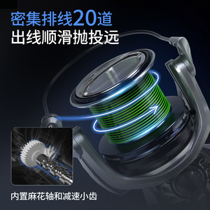 Carrete de Pesca Giratorio Chirenlong de Metal con Descente Lento y Tornillo, Venta al por Mayor, 10 Unidades por Caja, Hecho en China - Product Image 3