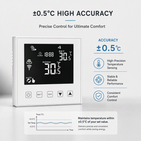 Thermostat numérique Tuya FCU pour contrôle intelligent WIFI AC90~240V Climatisation Chauffage Communication RS485 Modbus 7 jours