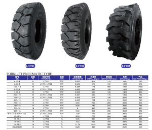 <span class=keywords><strong>Pneus</strong></span> agricoles Tracteur <span class=keywords><strong>16</strong></span> <span class=keywords><strong>9</strong></span> 30 18.4-<span class=keywords><strong>34</strong></span> <span class=keywords><strong>Pneus</strong></span> Tracteur agricole - Product Image 5