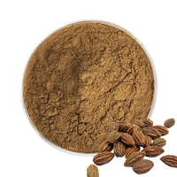 Extrait de Terminalia Chebula 2% Acide Chebulagique Extrait de Myrobalan pour Ingrédients Alimentaires Santé