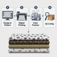 Tissu sergé imprimé numérique 100% coton 135GSM à motifs floraux, pois et rayures, personnalisé pour chemises et vêtements