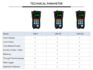 UM-5DL Цифровой ультразвуковой толщиномер, тестер коррозии A/B, тестер толщины сканирования с преобразователем TC510 - Product Image 4