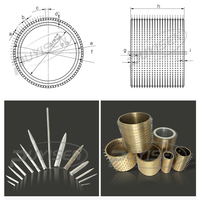 Nouveau rouleau perforateur électrique PYS en aluminium et cuivre pour la perforation de gaine de préservatif, 3 kg, Jiangxi, Chine