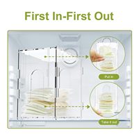 Tour de stockage du lait maternel, organisateur de congélation, acrylique transparent, sacs de stockage du lait maternel pour bébé, contenants pour réfrigérateur
