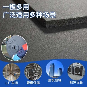 Tablero de Techo de Plástico y Caucho Velosos, Clase B, Ignífugo, Aislamiento Térmico, Impermeable, Resistente a la Humedad, 10 mm de Espesor - Product Image 4