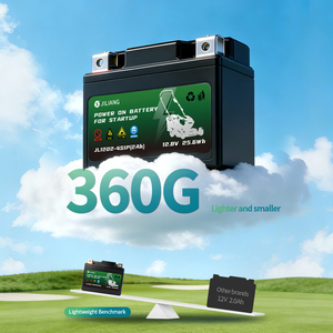 Batería de Litio de Estado Sólido (LiFePO4 1500 Ciclos -20-55) de 2.0Ah 5kW-8KW Compatible con Motor de Gasolina para Herramientas Eléctricas - Product Image 3