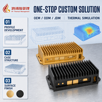 Module de refroidissement personnalisé en aluminium et cuivre usiné CNC pour projets de gestion thermique OEM