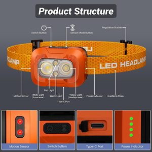 Industrial Waterproof White Warm Red <b>Light</b> 500LM IPX4 Rechargeable <b>LED</b> <b>Motion</b> <b>Sensor</b> Headlamp 80m Beam Range for Camping Running - Product Image 5