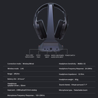 Casque de jeu sans fil, 2.4 ghz, LOGO RGB, personnalisé, OEM, pour PC, PS4, PS5, SWITCH XB0X