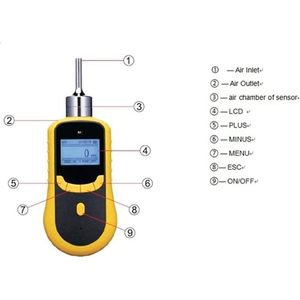 Détecteur de gaz CO portable ATO 0-5000ppm avec pompe, analyseur de monoxyde de carbone et enregistrement des données - Product Image 5