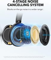 安克自适应有源噪声消除耳机的Soundcore Space One Pro