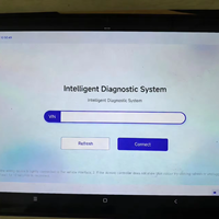 Service à distance en ligne d'un mois pour le diagnostic, programmation ECU en ligne pour le scanner automobile Xiaomi pour YU7 SU7 SU7 PRO SU7 Ultra