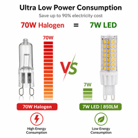 Ampoule LED G9 7W 220-240V Céramique PC 850LM 2700K/3000K/6000K 88SMD 360° Sans Scintillement Lustre Résidentiel CE LVD RoHS